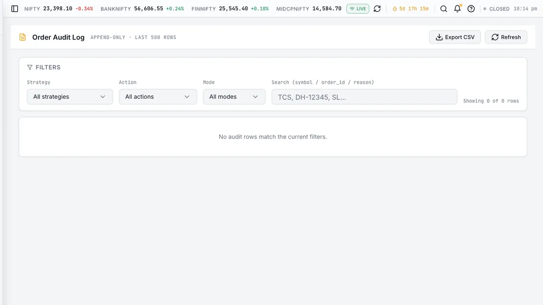 Order Audit Log – Every order the platform placed, with the reason it was placed, kept as an independent record from the strategy's own snapshot.